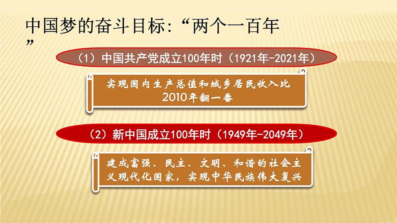 第11课 为实现中国梦而努力奋斗课件2021-2022学年部编版历史八年级下册 (1)第6页