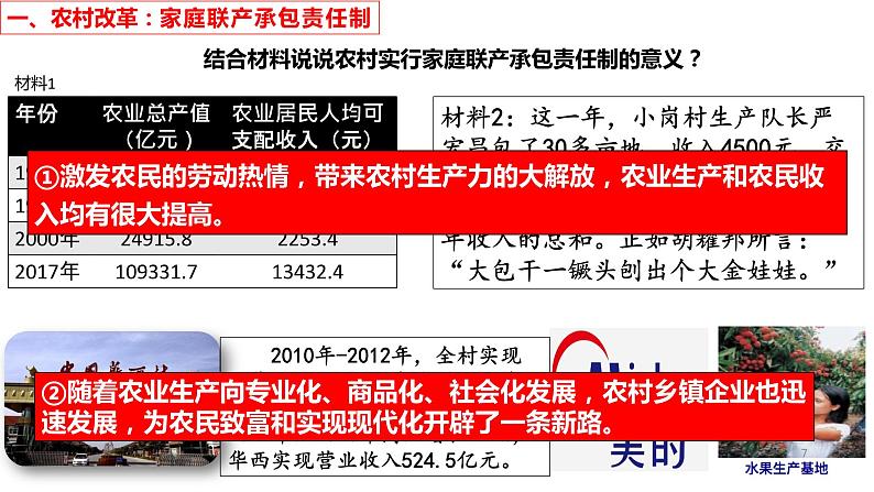 第8课 经济体制改革课件2021-2022学年部编版八年级历史下册第7页