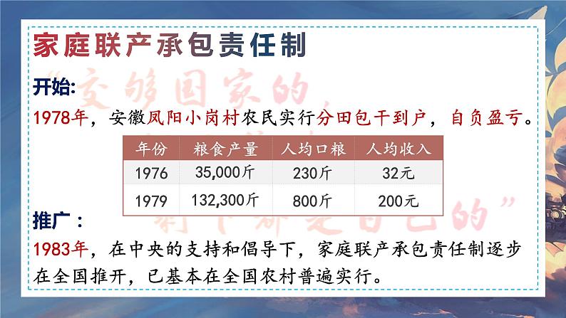 第8课 经济体制改革课件2021_2022学年部编版八年级历史下册第7页