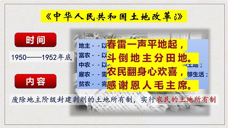 第3课 土地改革课件2021-2022学年部编版历史八年级下册第6页