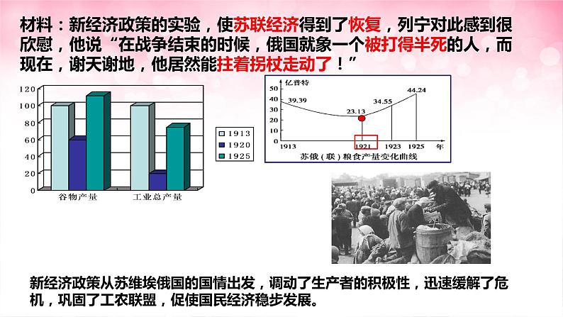 第11课 苏联的社会主义建设课件2021-2022学年部编版历史九年级下册07