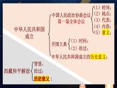 第1课 中华人民共和国成立课件2021-2022学年部编版历史八年级下册