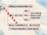 第7课 伟大的历史转折课件2021-2022学年部编版八年级历史下册
