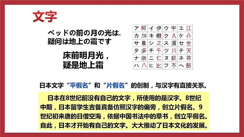 第4课 唐朝的中外文化交流 课件第8页