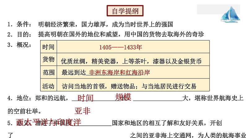 统编版七年级历史下册第15课 明朝的对外关系 精品课件第5页