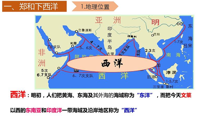 统编版七年级历史下册第15课 明朝的对外关系 精品课件第6页