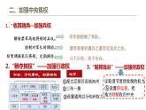 统编版七年级历史下册第六课北宋的政治课件PPT