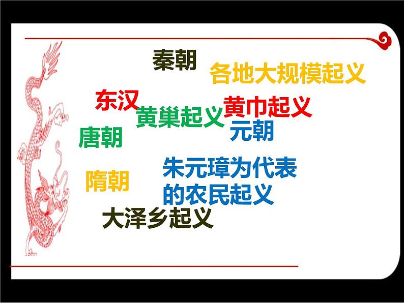 统编版七年级历史下册第17课 明朝的灭亡  精品课件 视频素材01