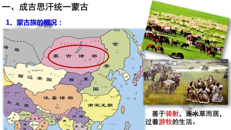 统编版七年级历史下册第10课蒙古族的兴起与元朝的建立  课件04