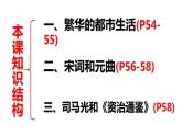 统编版七年级历史下册第12课宋元时期的都市和文化 精品课件