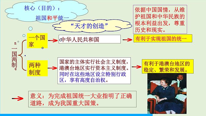 第13课  香港和澳门回归祖国课件PPT06