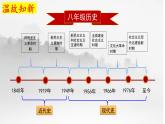 部编版八年级历史下册第一课中华人民共和国的成立课件