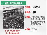部编版八年级历史下册第一课中华人民共和国的成立课件