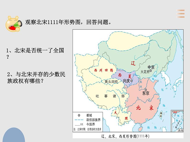 7、辽、西夏与北宋的并立M课件PPT第3页