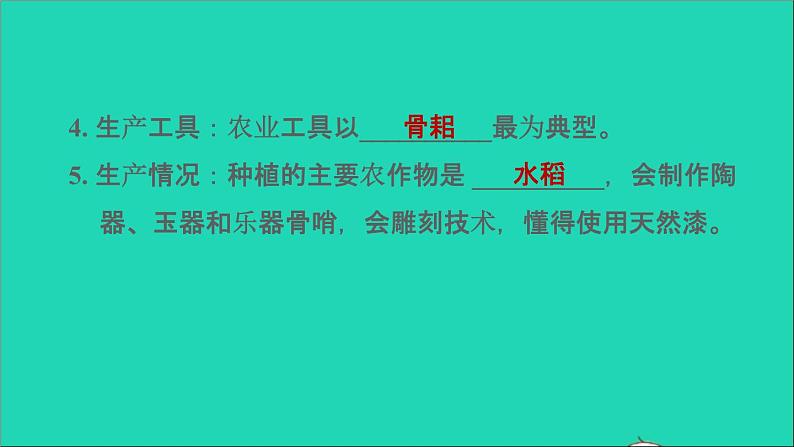 部编版七年级历史上册第一单元史前时期：中国境内早期人类与文明的起源第2课原始农耕生活习题课件第4页