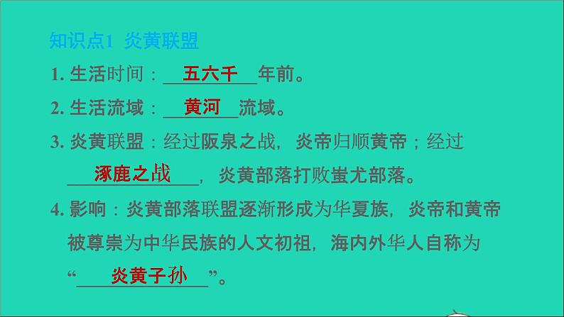 部编版七年级历史上册第一单元史前时期：中国境内早期人类与文明的起源第3课远古的传说习题课件第2页