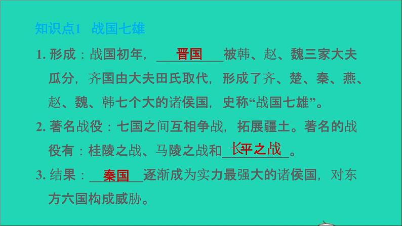 部编版七年级历史上册第二单元夏商周时期：早期国家与社会变革第7课战国时期的社会变化习题课件新人教02