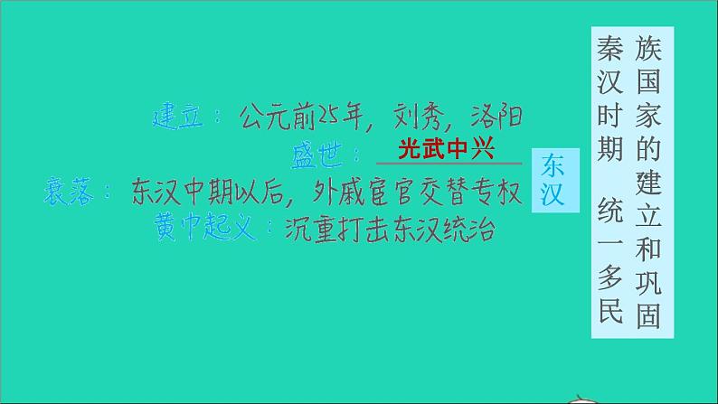 部编版七年级历史上册第三单元秦汉时期：统一多民族国家的建立和巩固复习训练习题课件07