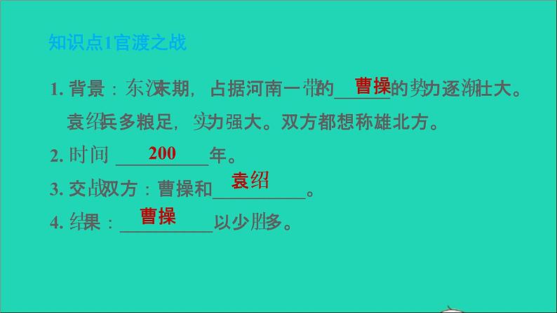 部编版七年级历史上册第四单元三国两晋南北朝时期：政权分立与民族交融第16课三国鼎立习题课件02