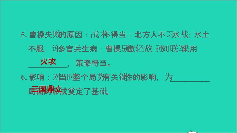 部编版七年级历史上册第四单元三国两晋南北朝时期：政权分立与民族交融第16课三国鼎立习题课件05