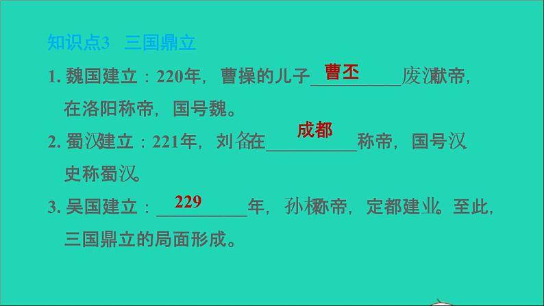 部编版七年级历史上册第四单元三国两晋南北朝时期：政权分立与民族交融第16课三国鼎立习题课件06