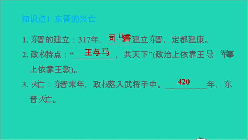 部编版七年级历史上册第四单元三国两晋南北朝时期：政权分立与民族交融第18课东晋南朝时期江南地区的开发习题课件02