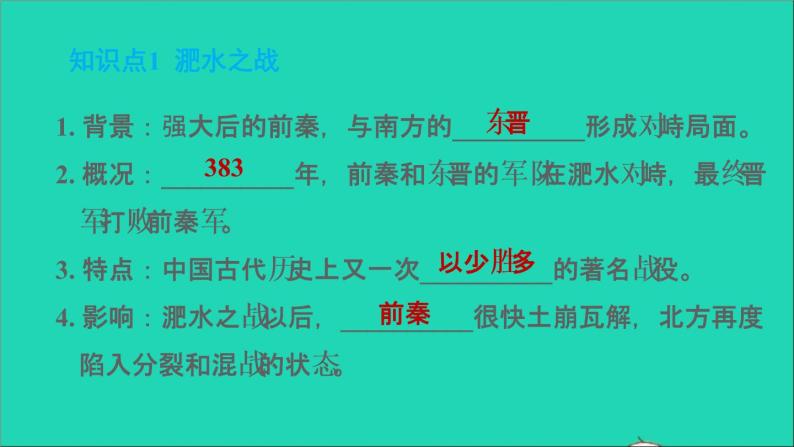 部编版七年级历史上册第四单元三国两晋南北朝时期：政权分立与民族交融第19课北魏政治和北方民族大交融习题课件02