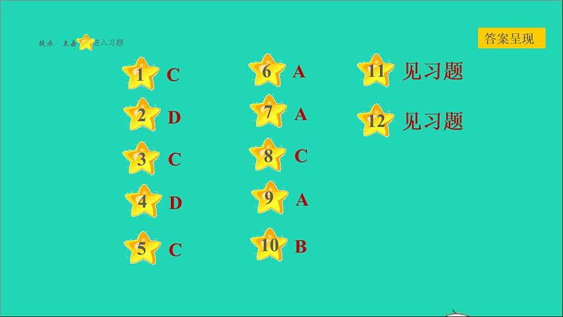 部编版七年级历史上册期末专题复习一中央集权制度的建立与发展习题课件06