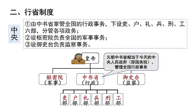 第11课 元朝的统治课件2021--2022学年部编版七年级历史下册08