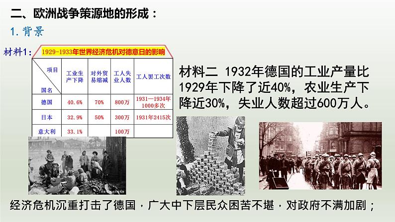 第14课 法西斯国家的侵略扩张课件2021-2022学年部编版九年级历史下册07