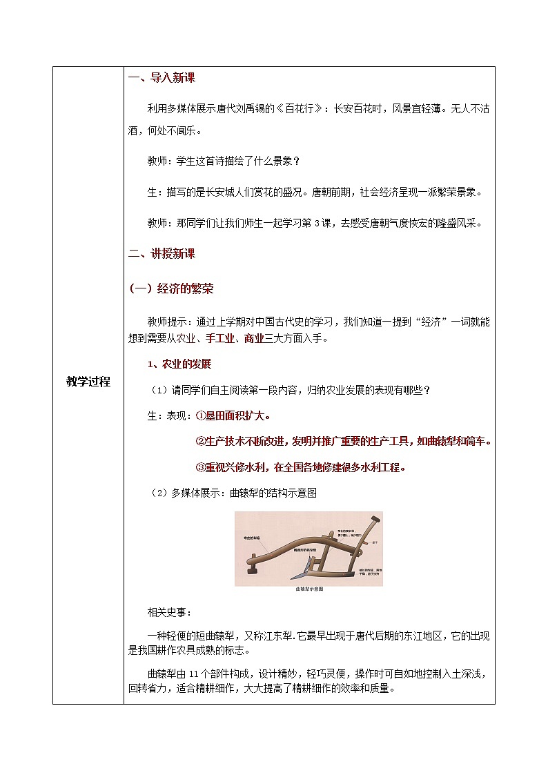 1.3《盛唐气象》教学设计第2页