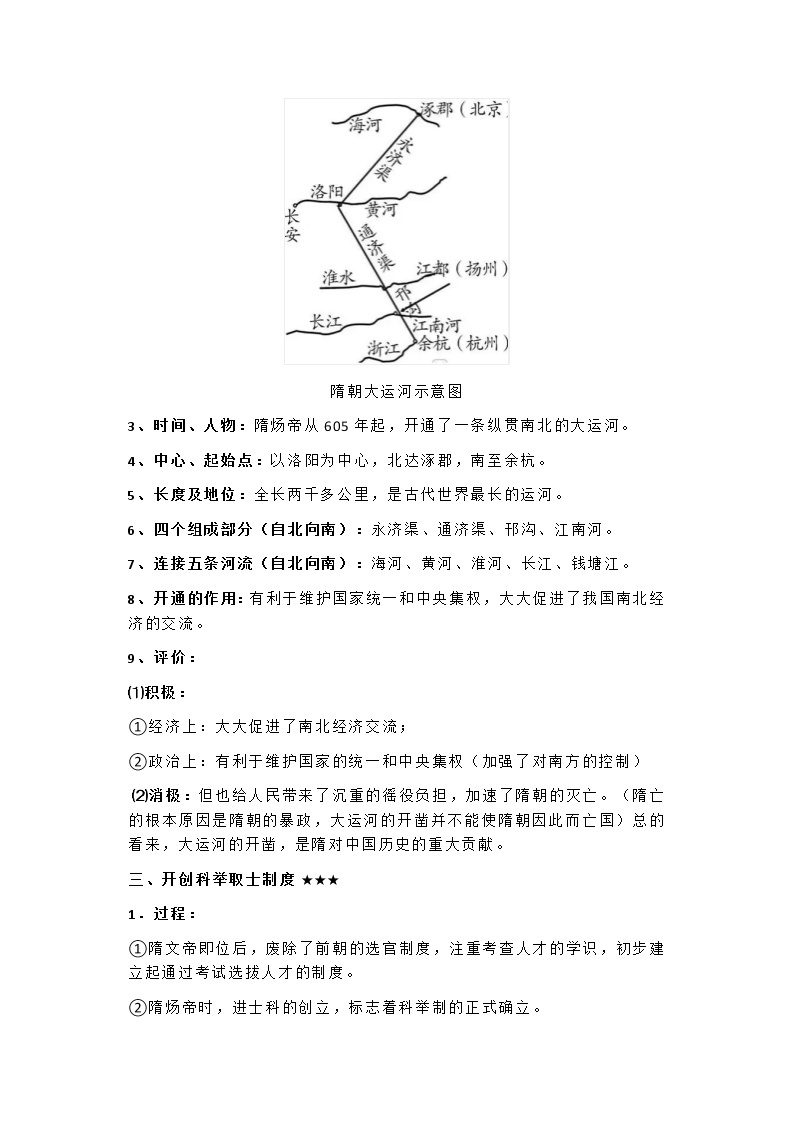 部编历史七年级下册期中复习清单（1-2单元）02