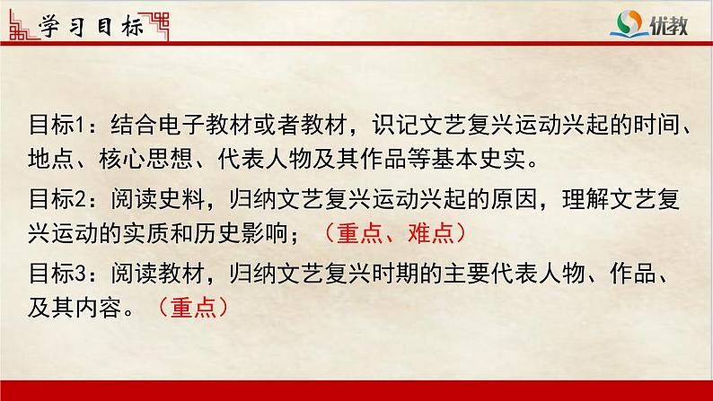 第14课 文艺复兴运动课件PPT第2页