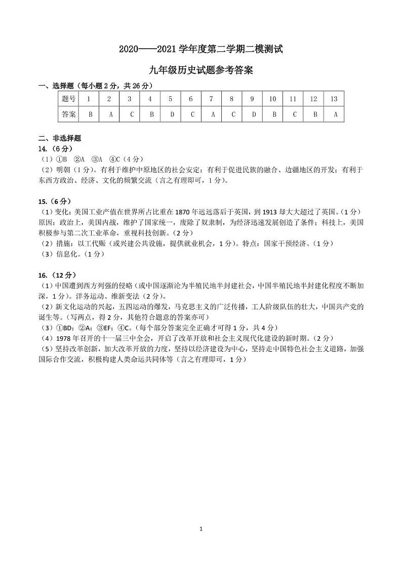 2021二模历史试题答案第1页