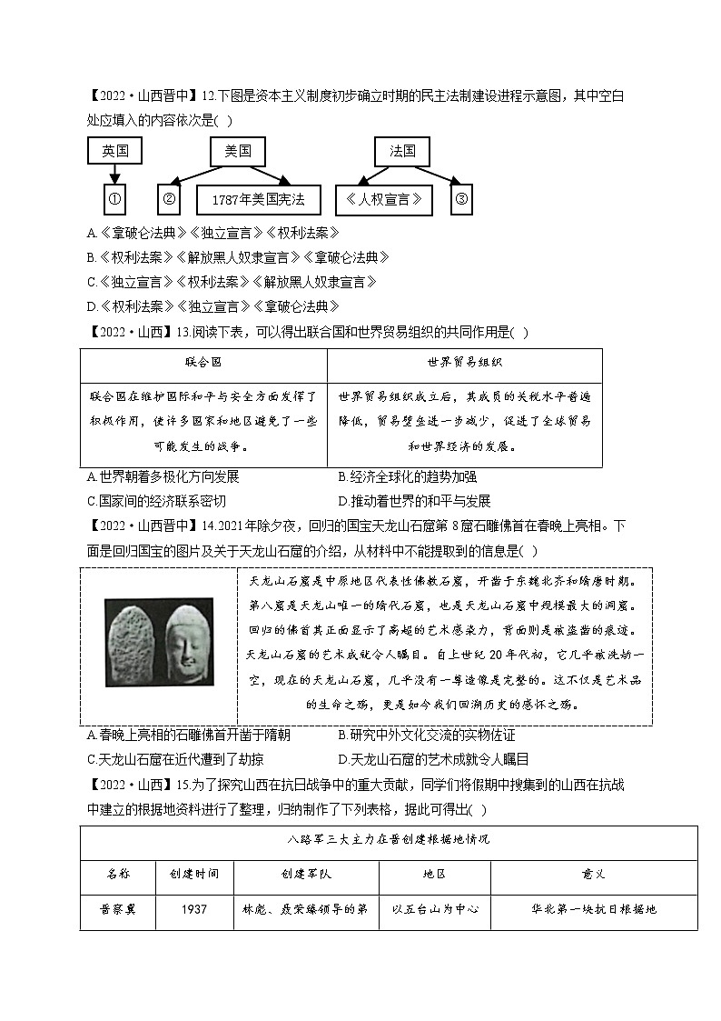 2022届中考历史各省模拟试题汇编卷 山西专版03