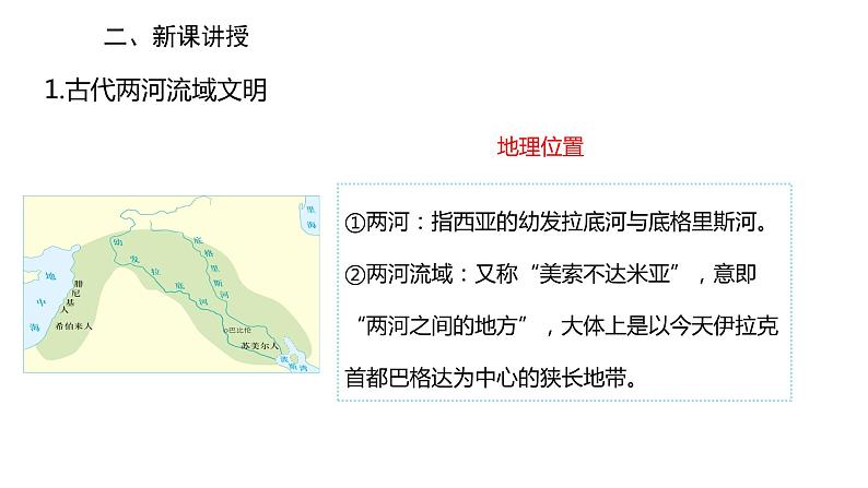 2021-2022学年度部编版九年级历史上册课件 第2课 古代两河流域第3页