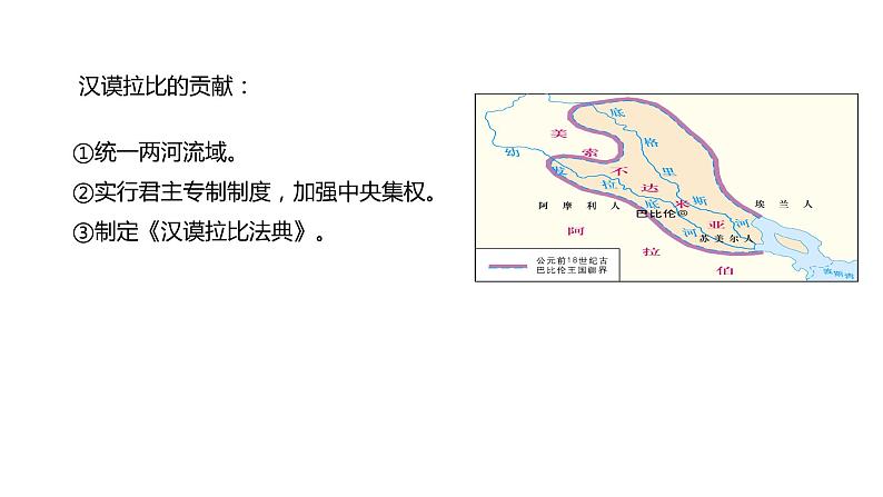 2021-2022学年度部编版九年级历史上册课件 第2课 古代两河流域第8页