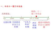 第7课 伟大的历史转折课件2021-2022学年部编版八年级历史下册
