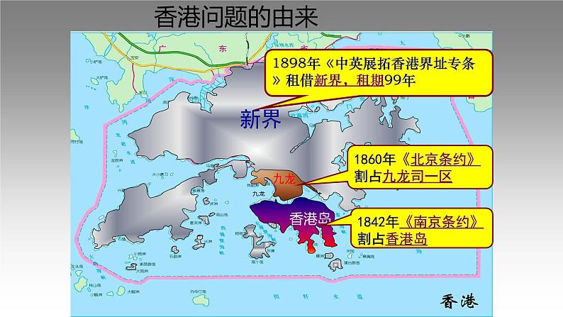 人教版八年级历史下册第13课 香港和澳门回归祖国课件PPT第7页