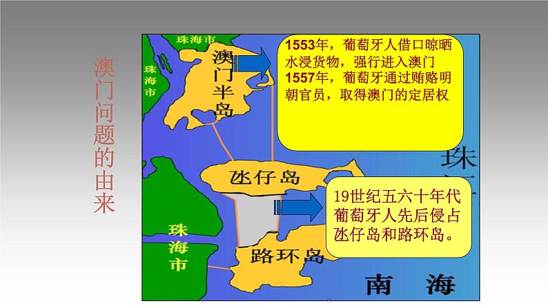 人教版八年级历史下册第13课 香港和澳门回归祖国课件PPT第8页