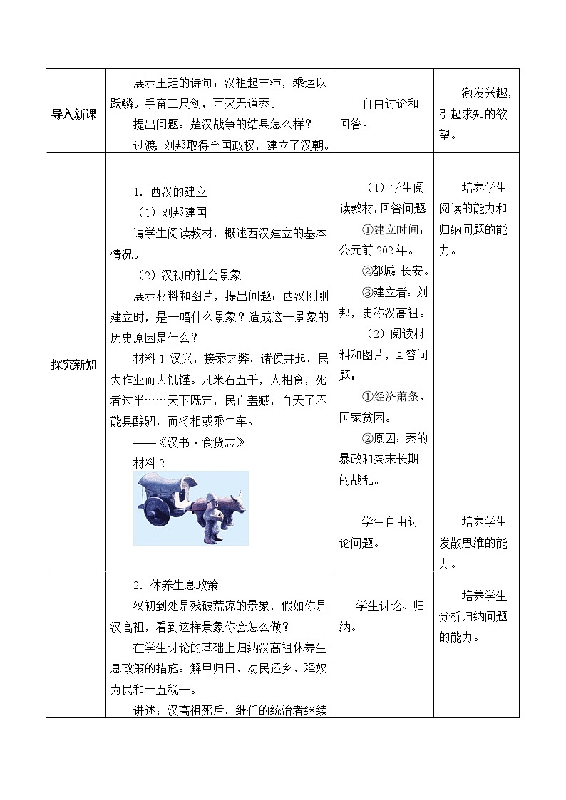 部编版（五四制）历史第一册 第11课 西汉建立和“文景之治” 教案02