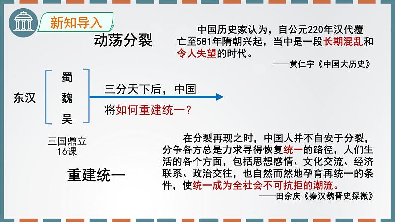 部编版（五四制）历史第一册 第17课 西晋的短暂统一和北方各族的内迁 课件02