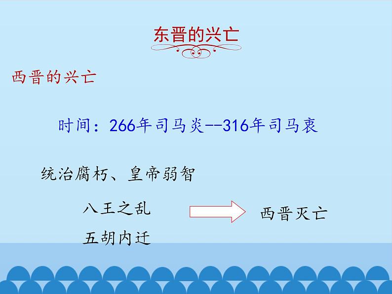 部编版（五四制）历史第一册 第18课 东晋南朝时期江南地区的开发 课件第6页