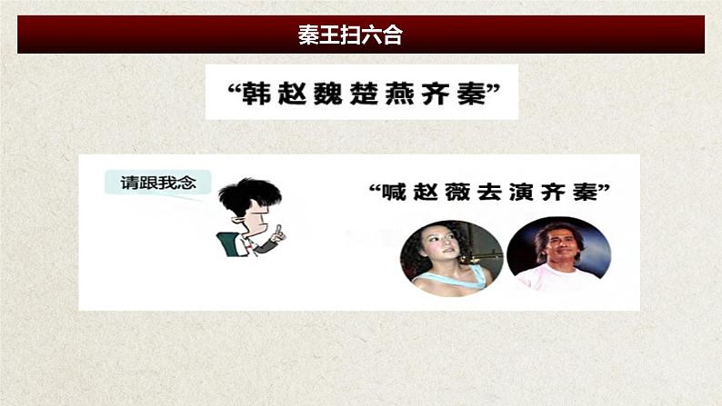 部编版（五四制）历史第一册 第9课 秦统一中国 课件第4页