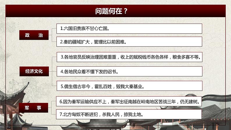 部编版（五四制）历史第一册 第9课 秦统一中国 课件第7页