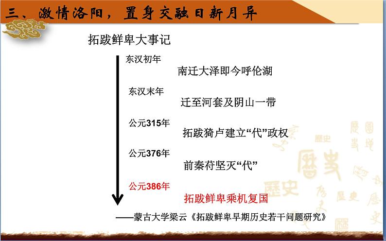 部编版（五四制）历史第一册 第19课 北魏政治和北方民族大交融 课件08