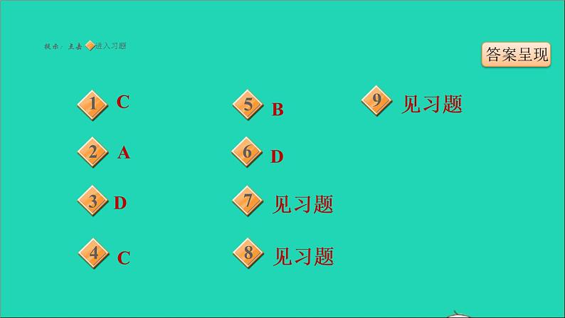 七年级历史上册期末复习提升专题三改革与制度创新习题课件新人教版05