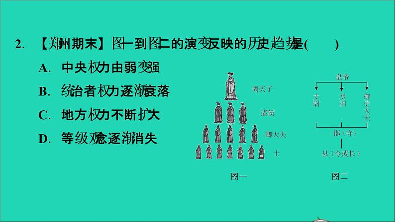 七年级历史上册期末复习提升专题三改革与制度创新习题课件新人教版07