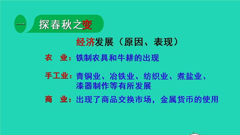 七年级历史上册第二单元夏商周时期：早期国家与社会变革第6课动荡的春秋时期教学课件新人教版06