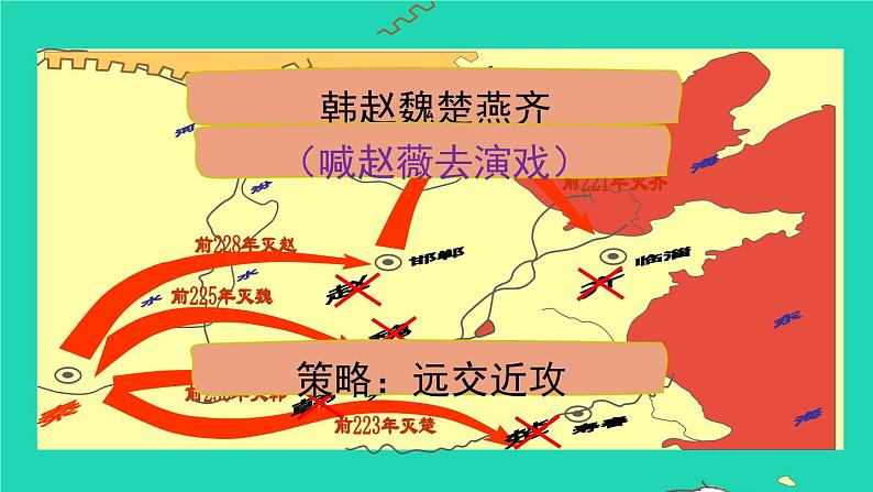 七年级历史上册第三单元秦汉时期：统一多民族国家的建立和巩固第9课秦统一中国教学课件新人教版05